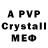 Alpha PVP крисы CK Helpful Villagers
